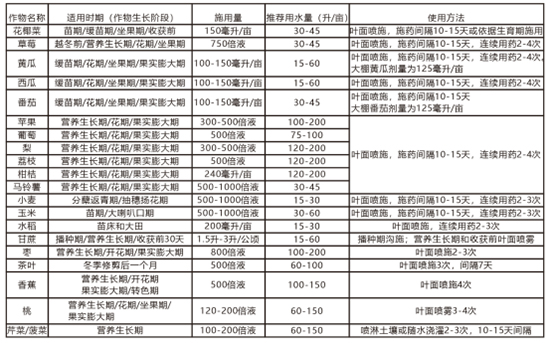 500ml防冻?胜尔2.jpg